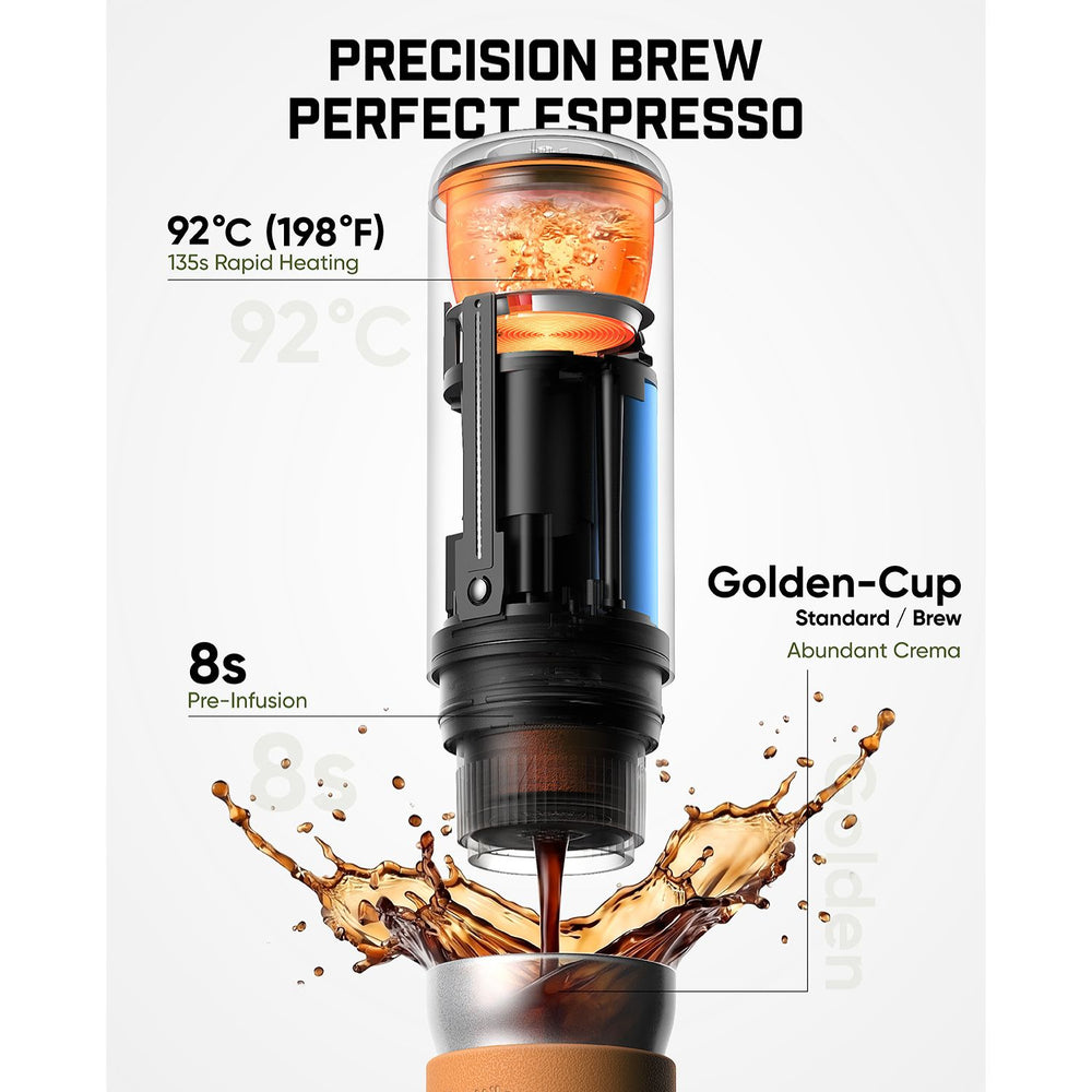Precision brew, perfect espresso